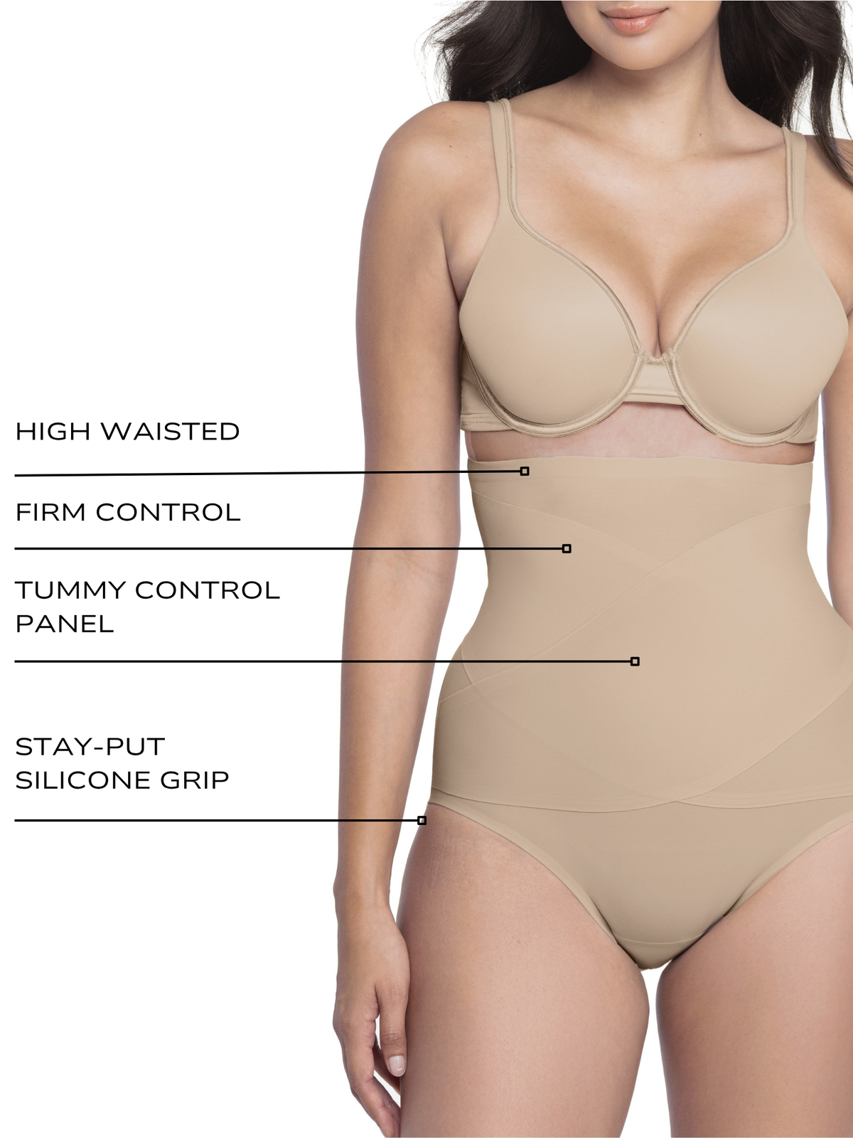 an infographic explaining the features and benefits of the miraclesuit high waisted sheer shapewear tummy control underwear all-groups