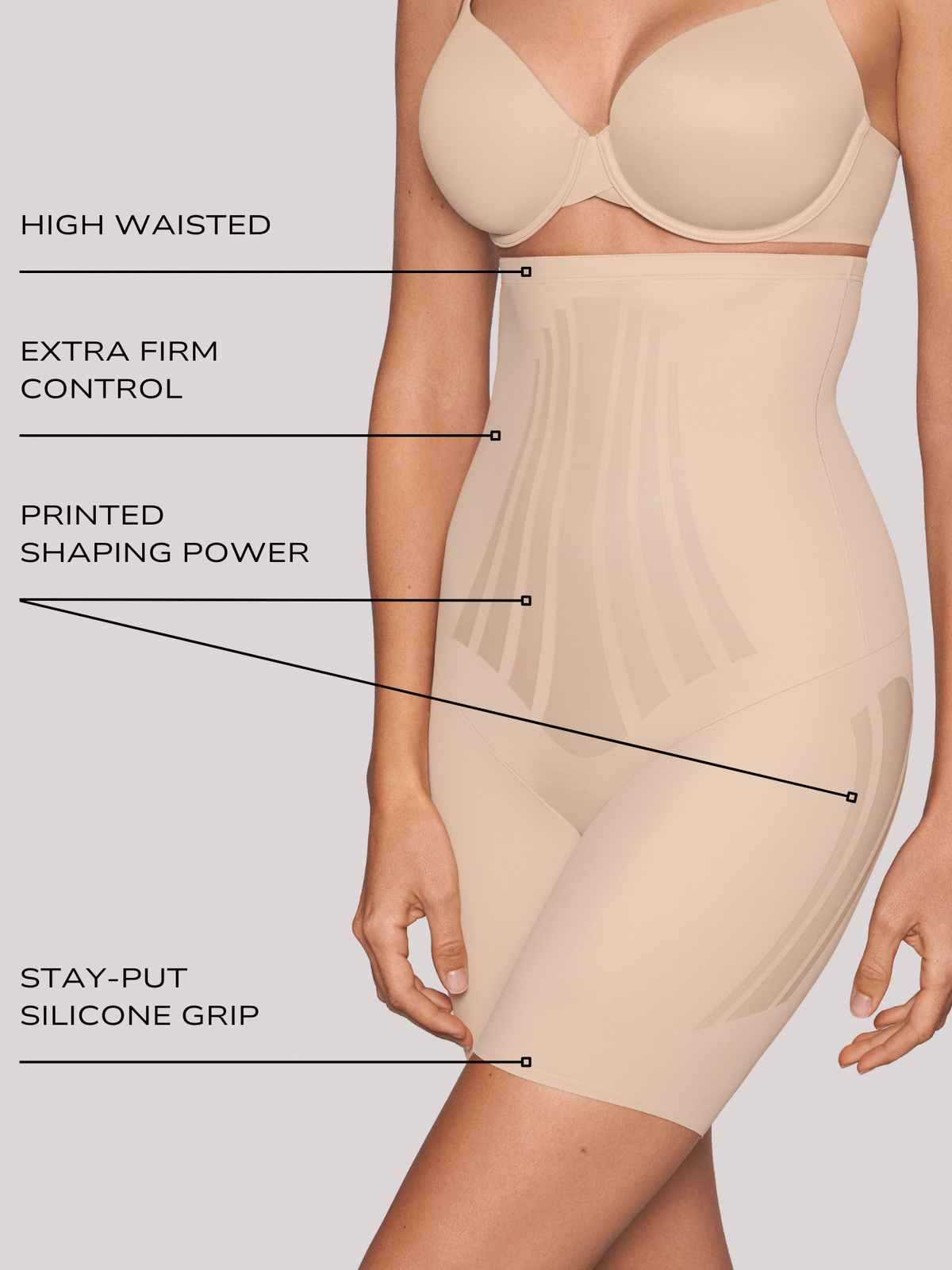 an infographic explaining the features and benefits of the miraclesuit shapewear high waisted thigh slimmer tummy control body shaper all-groups