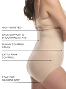 an infographic explaining the features and benefits of the high waisted back smoothing tummy control panty body shaper all-groups