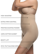 an infographic explaining the features and benefits of the lycra fitsense high waisted tummy control body shaper all-groups