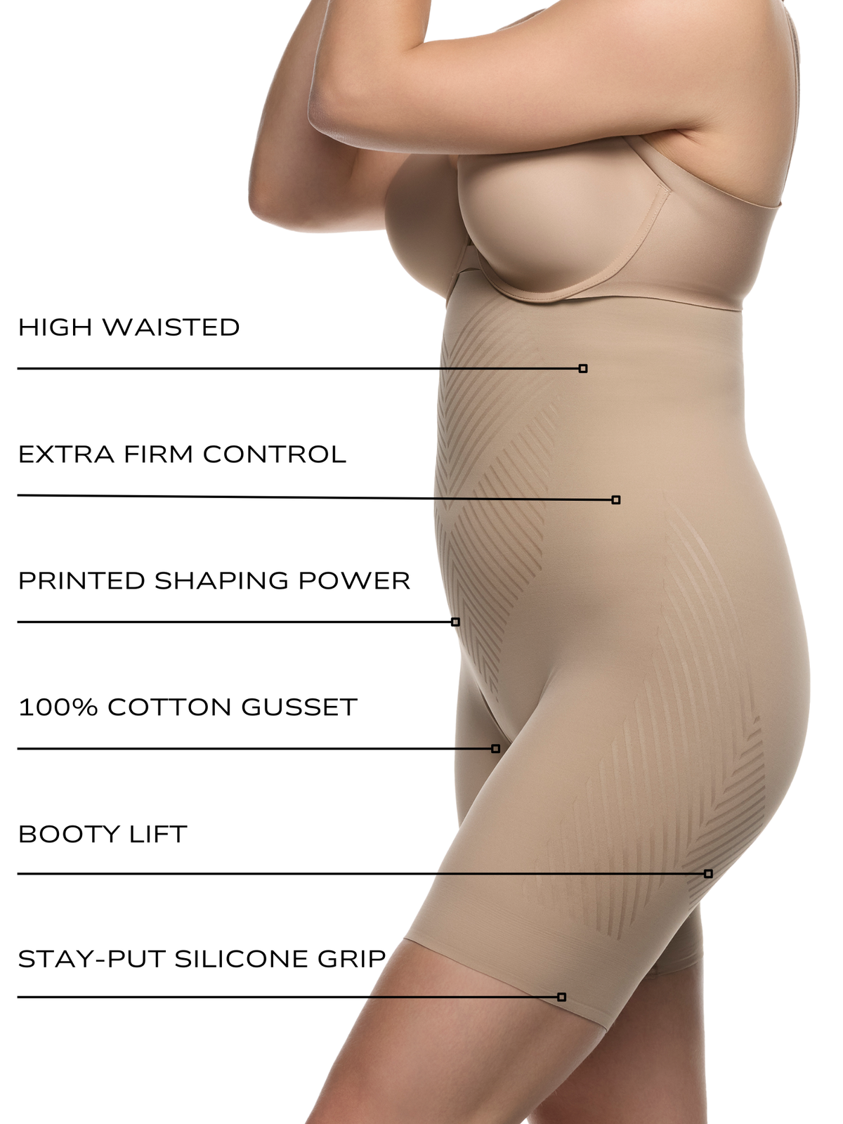 an infographic explaining the features and benefits of the lycra fitsense high waisted tummy control body shaper all-groups