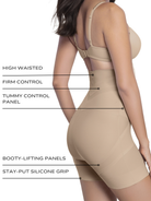 an infographic explaining the features and benefits of the miraclesuit shapewear tummy control booty lift shaping short all-groups