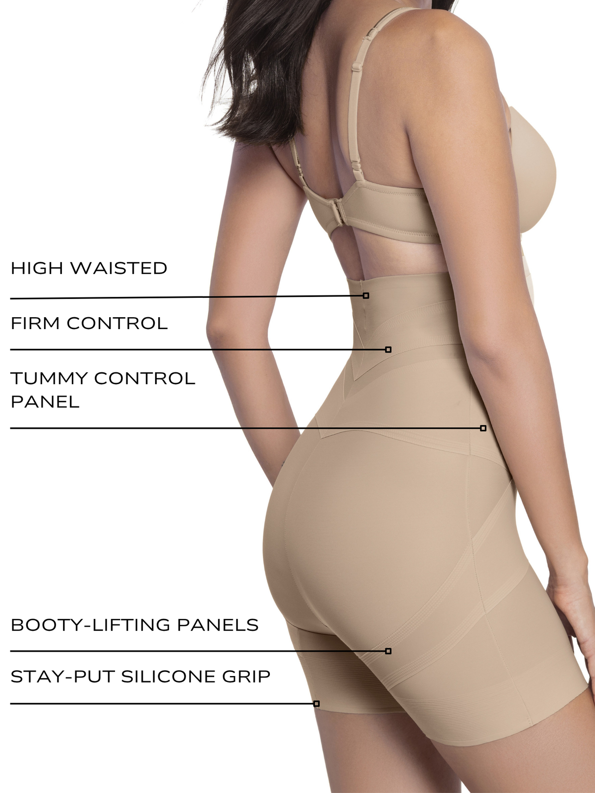 an infographic explaining the features and benefits of the miraclesuit shapewear tummy control booty lift shaping short all-groups
