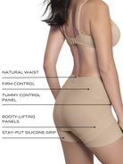 an infographic explaining the features and benefits of the miraclesuit shapewear tummy control booty lift shaping short all-groups