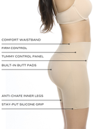 an infographic explaining the features and benefits of the butt pad padded shaping short tummy control underwear all-groups